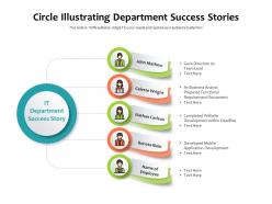 Circle illustrating department success stories