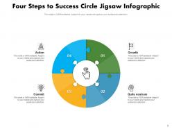 Circle jigsaw corporate restructuring product advertisement marketing