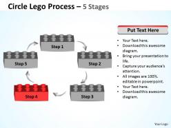 Circle lego process 5 stages