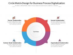 Circle matrix design for business process digitalization