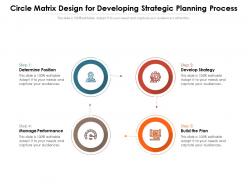 Circle matrix design for developing strategic planning process