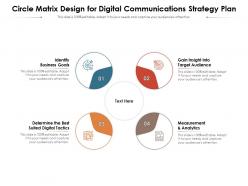 Circle matrix design for digital communications strategy plan