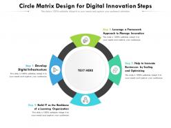 Circle matrix design for digital innovation steps