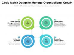Circle Matrix Design To Manage Organizational Growth