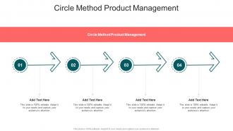 Circle Method Product Management In Powerpoint And Google Slides Cpb