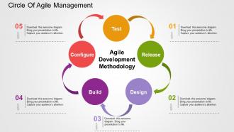 Circle of agile management flat powerpoint design