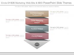 Circle of b2b marketing web site and seo powerpoint slide themes