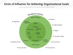 Circle of influence for achieving organisational goals