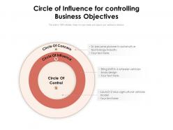 Circle of influence for controlling business objectives