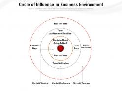 Circle of influence in business environment