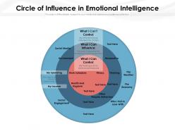 Circle of influence in emotional intelligence