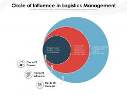 Circle of influence in logistics management