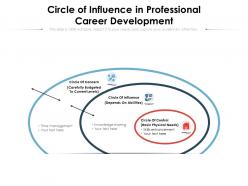 Circle of influence in professional career development