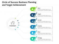 Circle of success business planning and target achievement