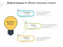 Circle Of Success For Efficient Operations Analysis