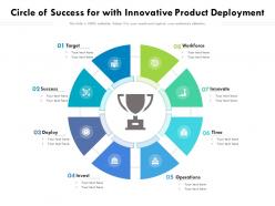 Circle Of Success For With Innovative Product Deployment