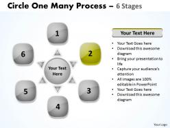 Circle one many process 6 stages 12