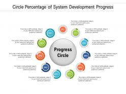 Circle Percentage Of System Development Progress