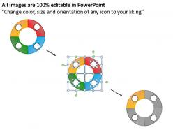 Circle procedure diagram for business