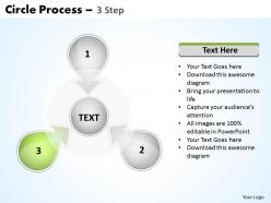 Circle process 3 step 4