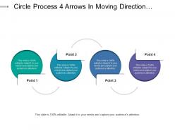 Circle process 4 arrows in moving direction showing regulating mode of process