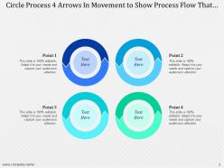Circle Process 4 Arrows Movement To Show Process Flow