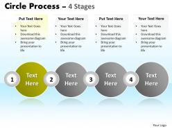 Circle process 4 stages 25