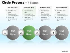 Circle process 4 stages 25