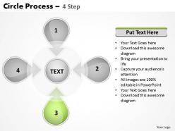 Circle process 4 step 2