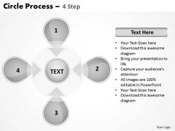 Circle process 4 step