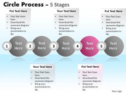 Circle process 5 stages 33