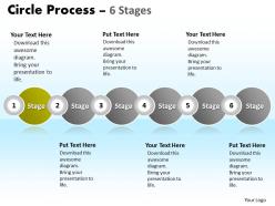 Circle process 6 stages 18