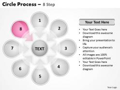 Circle process 8 step 1