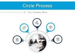 Circle process data architecture intranet framework operations infographic