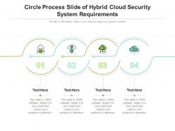 Circle Process Slide Of Hybrid Cloud Security System Requirements Infographic Template