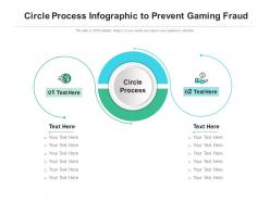 Circle process to prevent gaming fraud infographic template