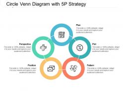 Circle Venn Diagram With 5P Strategy