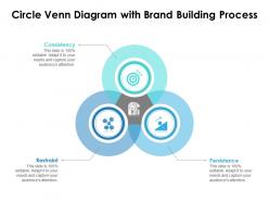Circle venn diagram with brand building process