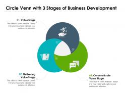 Circle Venn With 3 Stages Of Business Development