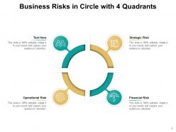 Circle With 4 Quadrants Organization Security Allowance Business Operational Marketing Strategies