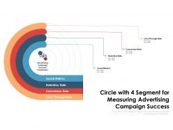 Circle with 4 segment for measuring advertising campaign success