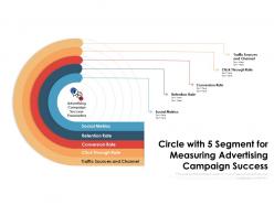 Circle with 5 segment for measuring advertising campaign success