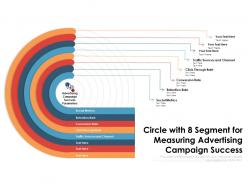 Circle with 8 segment for measuring advertising campaign success