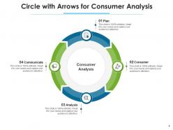 Circle With Arrows Business Analysis Teamwork Planning Innovation Communicate