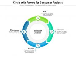 Circle with arrows for consumer analysis