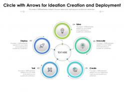 Circle with arrows for ideation creation and deployment