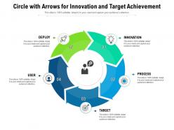 Circle with arrows for innovation and target achievement