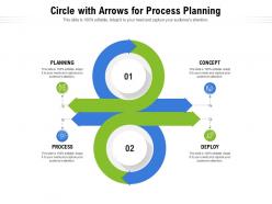 Circle with arrows for process planning