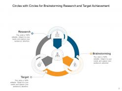 Circle With Circles Research Target Achievement Business Approval Growth