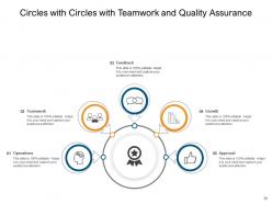 Circle With Circles Research Target Achievement Business Approval Growth